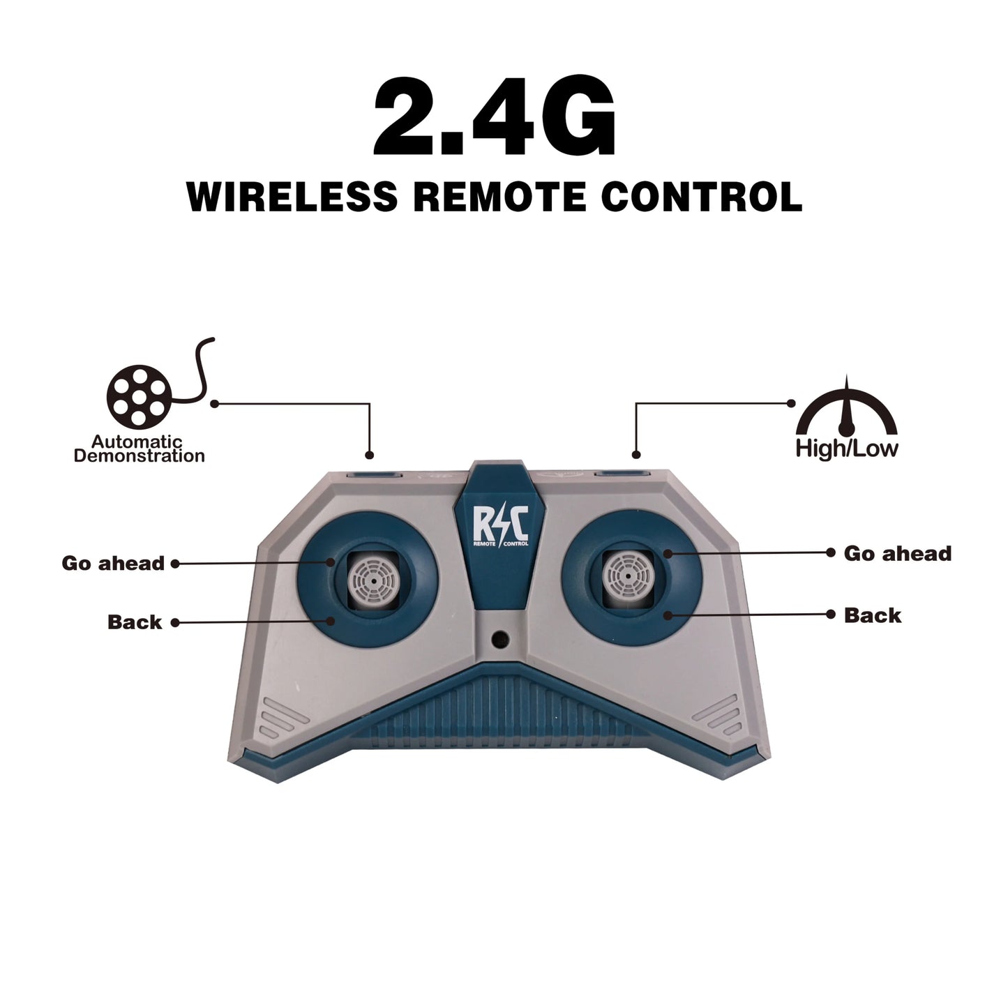 Simulation Robots Fish