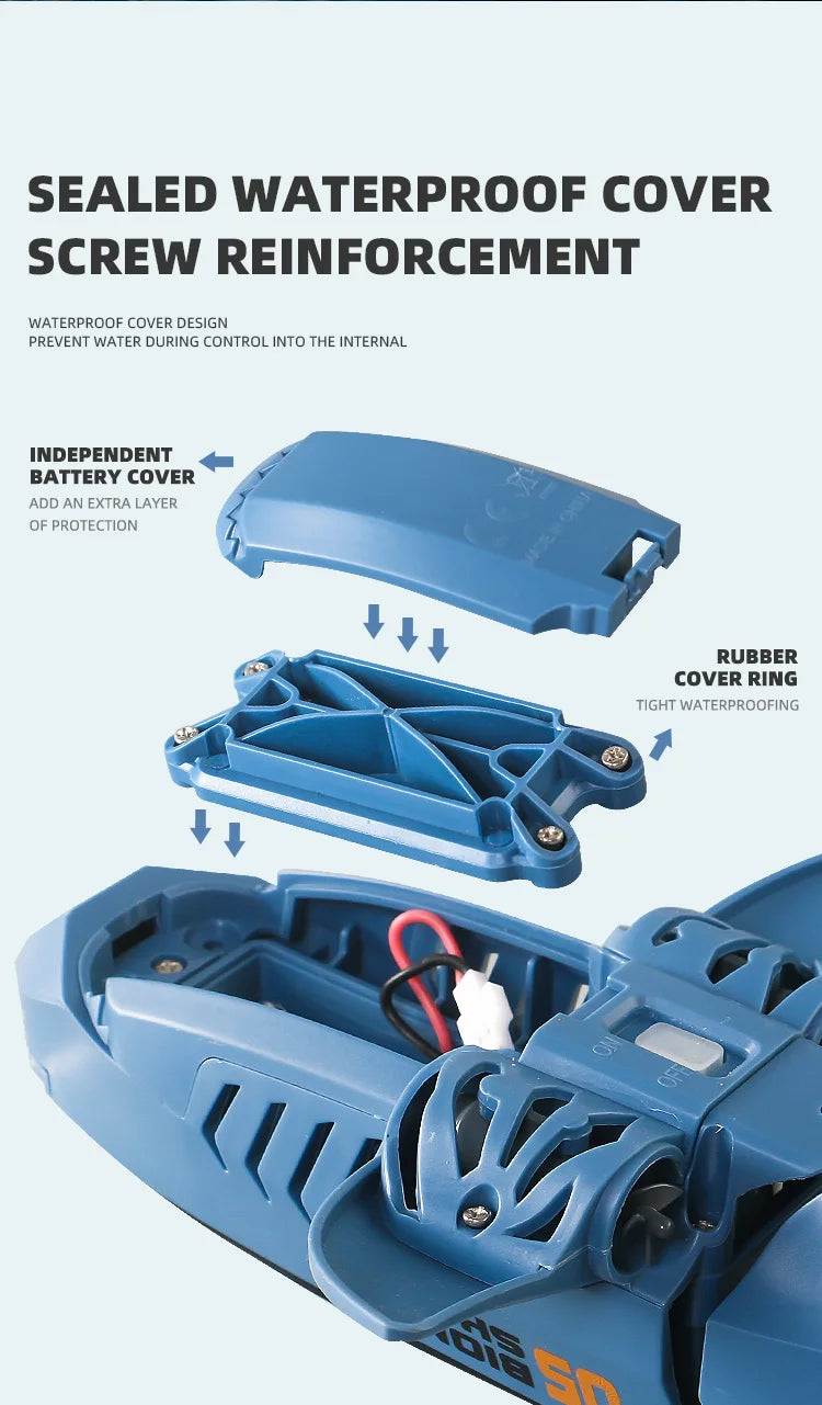 Simulation Robots Fish